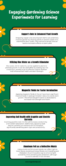 Gardening Science Experiments & School Projects